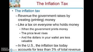 Inflation Tax