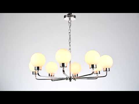 Превью видео