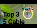 Fanny Top 3 How To Basic 5 Cable