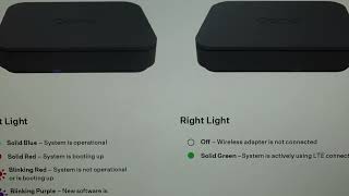 Hard Reset Ooma Connect Base Station