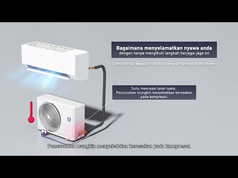 Panasonic Aircond: Risiko Letupan Kompresor