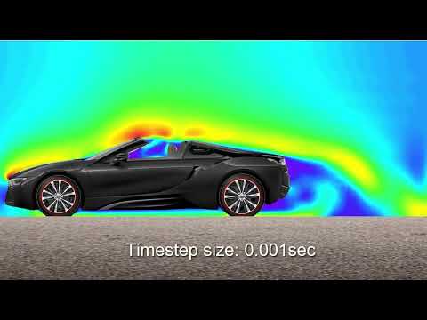 2D CFD Simulation | Luxury Car Aerodynamics | Transient Flow | Ansys FLUENT