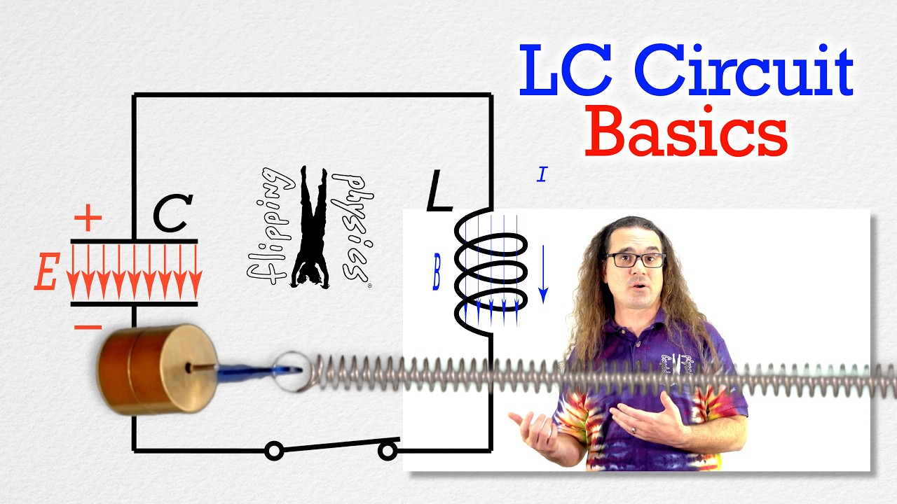 LC Circuit Basics