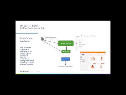 November 2022 TAM Customer Webinar - VMware Data Platform