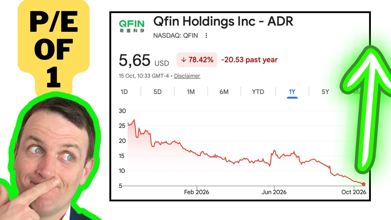 QFIN - It Doesn't Get Cheaper Than This...