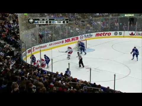 Toronto Maple Leafs vs Washington Capitals Game In 6 Minutes February 25th 2012