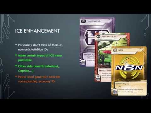 Android Netrunner: [AUDIO] Corp Identities