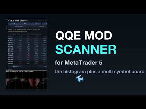 Video QQE Mod Scanner
