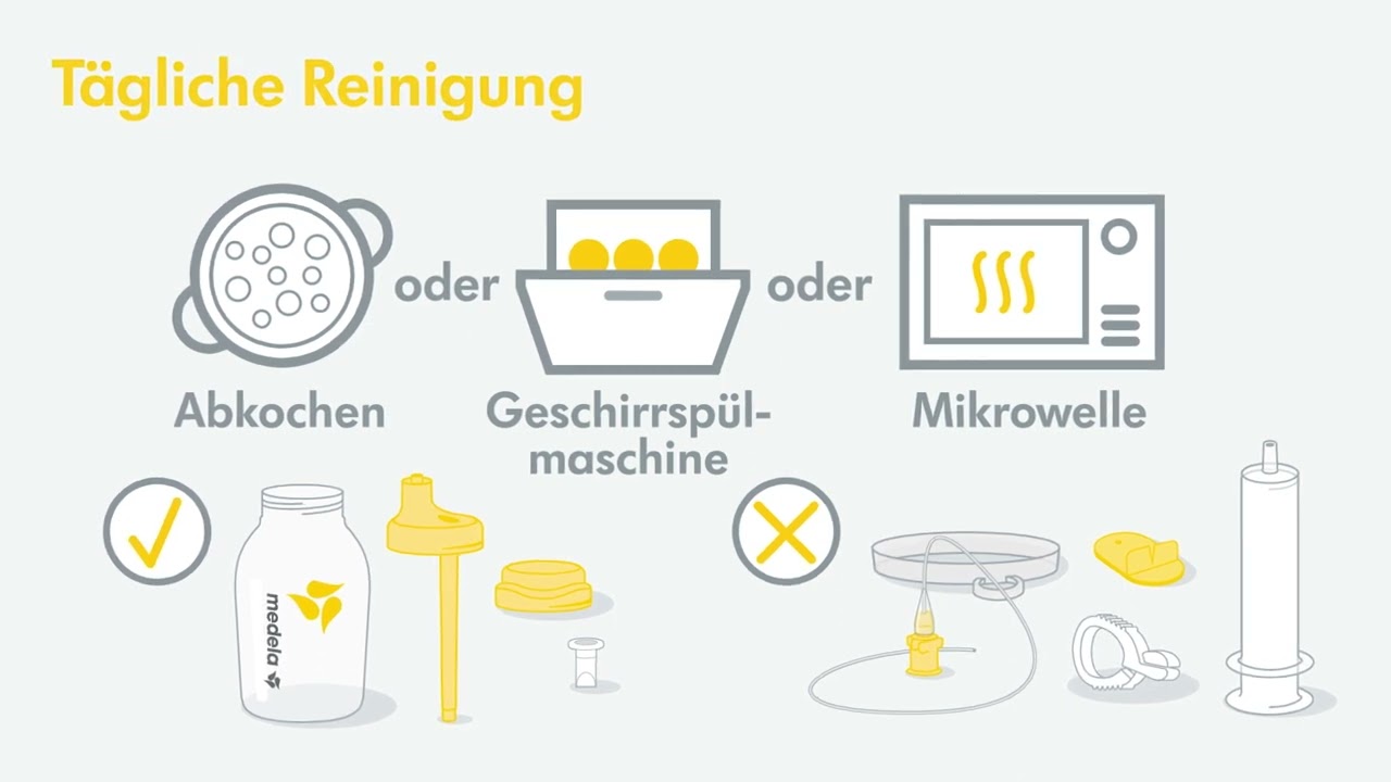 MEDELA Brusternährungs-Set
