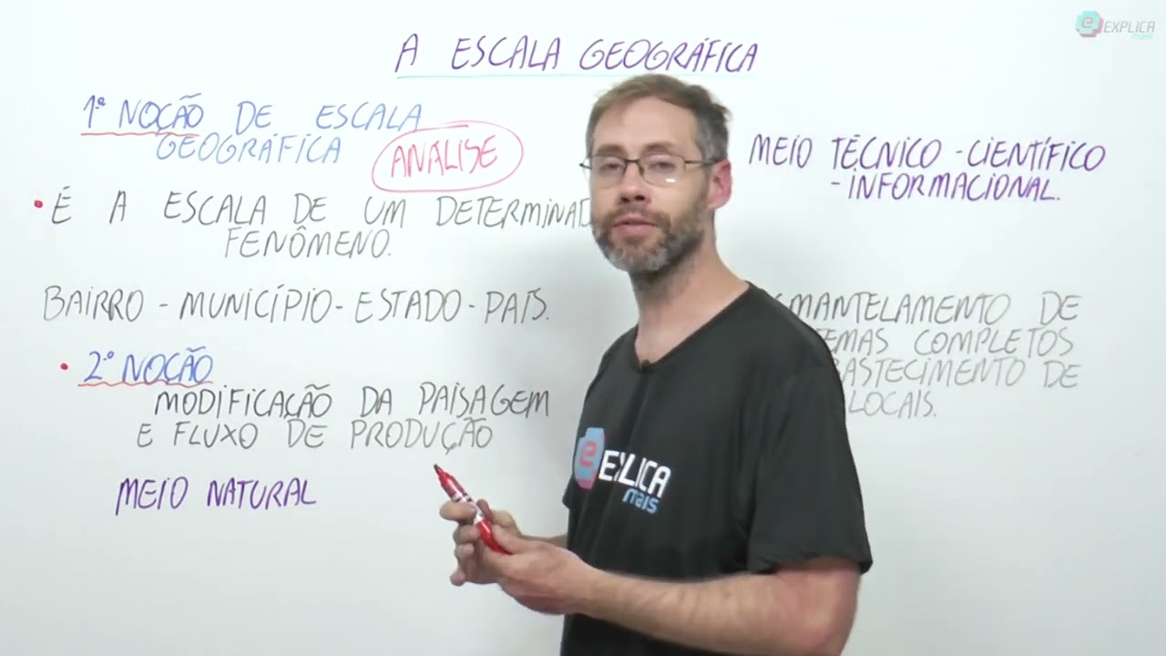 ESPAÇO GEOGRÁFICO - ESCALA GEOGRÁFICA | Prof. Marcio