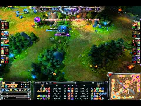 Low Hp Fizz vs Teemo