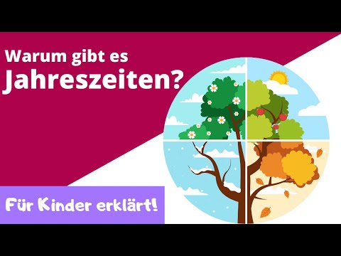 Warum gibt es Jahreszeiten - Einfach erklärt für Grundschul-Kinder.