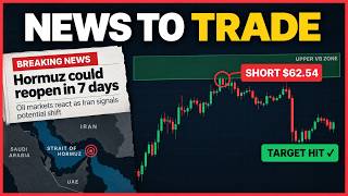 How I Turn Pre-Market News Into A Trade