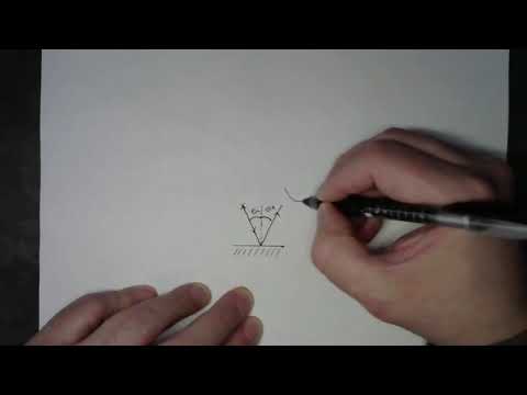 PHY 221 Lab for Mirrors - Introduction