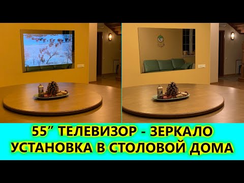 Популярные вопросы о влагозащищенных телевизорах AVEL