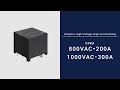 Product Video
