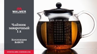 Блестящие формы