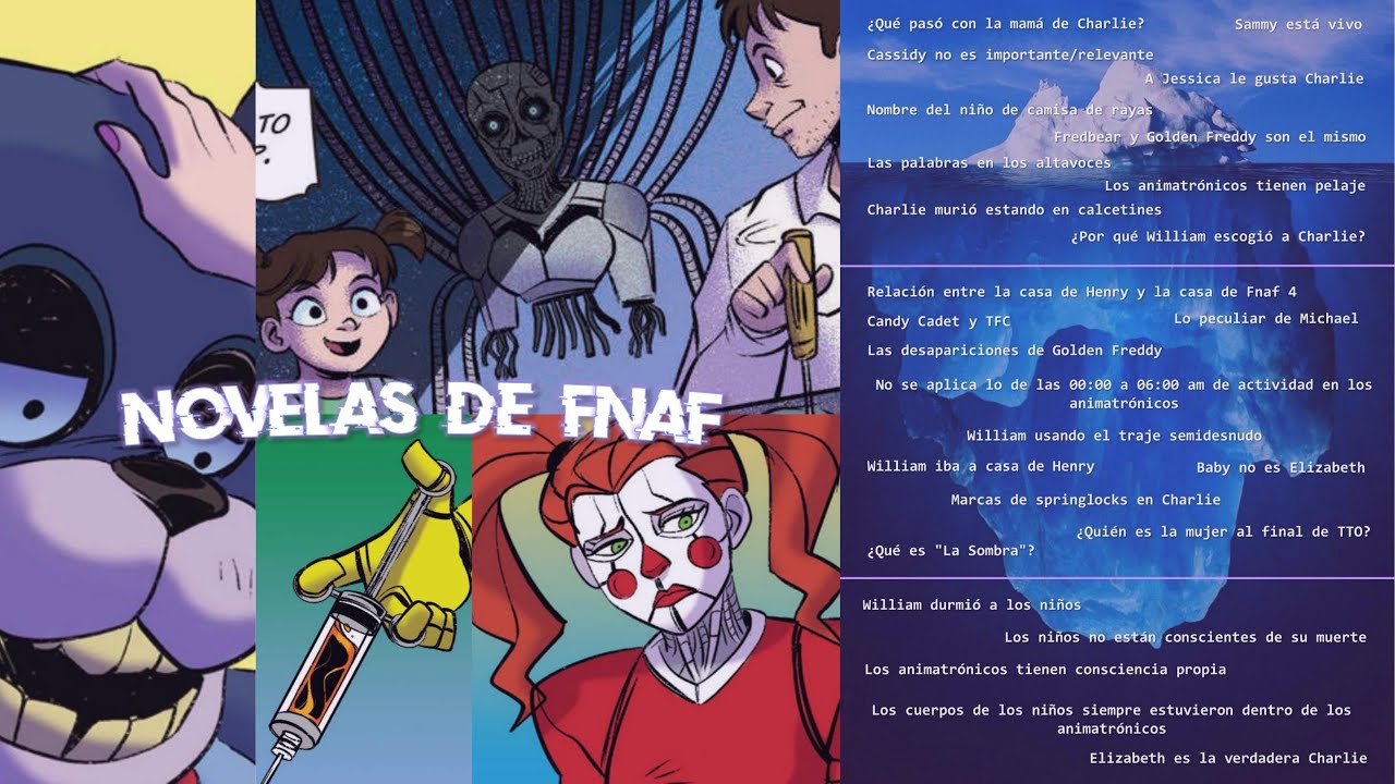 Iceberg de la Trilogía de Novelas de Fnaf