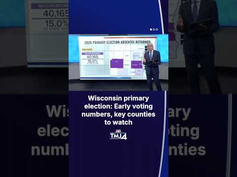 Early Voting Dunlap Tn