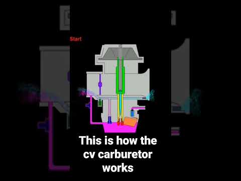 this is how it works cv carburetor