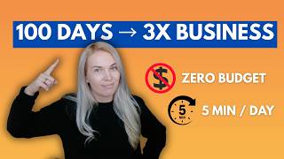 Best marketing strategy in 2026 (if you don’t have ANY time or money)