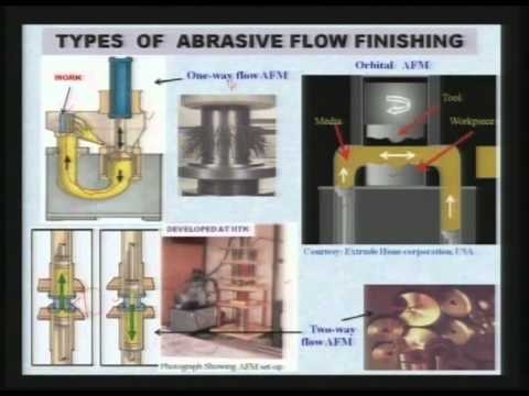 Advanced Machining Processes Part 14