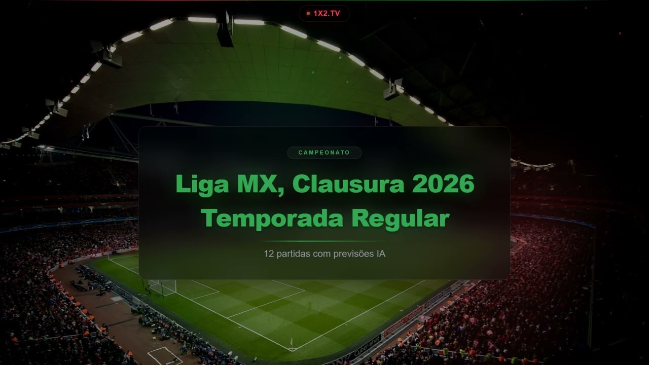 Football Predictions April 21, 2026 | Allsvenskan, Campeonato & 466+ Matches | 1X2.TV