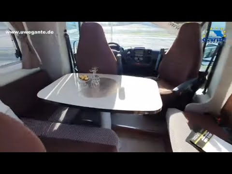 UweGante | Miller Montana | Teilintegriertes Reisemobil | MJ 2021 | Roomtour | #uwegante