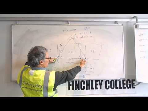 Establishing Control Points on Small Site