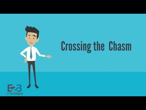 Crossing the Chasm - Explained