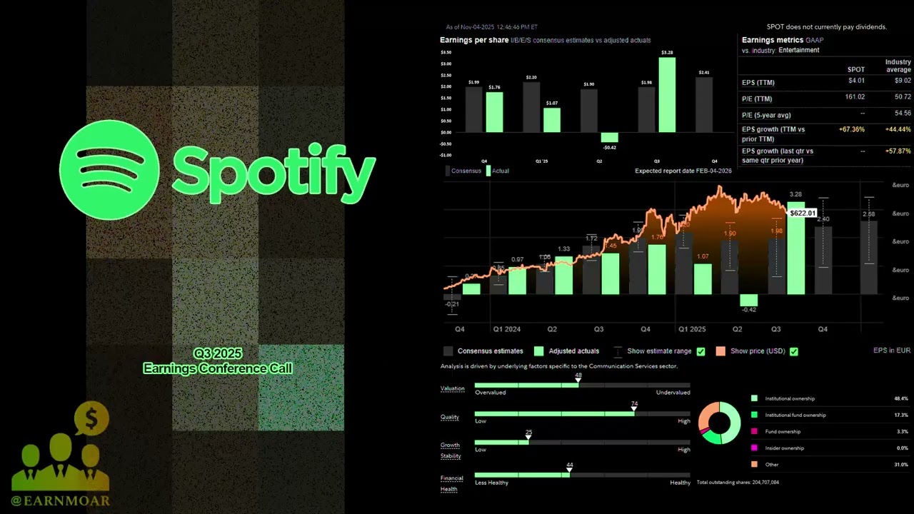 $SPOT Spotify Q3 2025 Earnings Conference Call