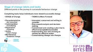 Episode 4 – Stages of behavioural change model in medicines adherence