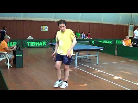 Long pips/short pips vs Alexander Buberenko