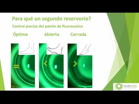 Certificación DRL 1. Introducción