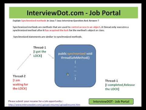 Fresher Java Interview Question Answer What Is Synchronized Methods In Java Java Interview