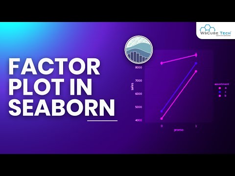 What is Data Visualization | Python Seaborn Tutorials