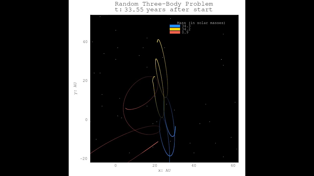 Full version for 1/03/2025