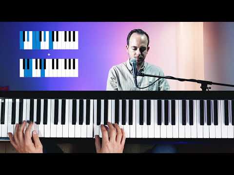 BOOGIE TUTORIAL - IMPROVISATION (Chris Conz)