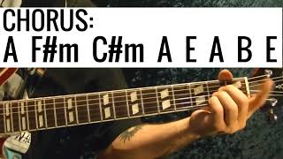 Please Please Me - Guitar Lesson by The Beatles