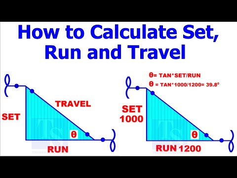 Structural Staircase layout Fabrication