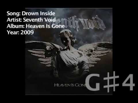 The vocal range of Kenny Hickey