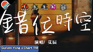 Download lagu [OpenTaiko/太鼓さん次郎/创作谱面] 錯位時空 -艾辰 mp3