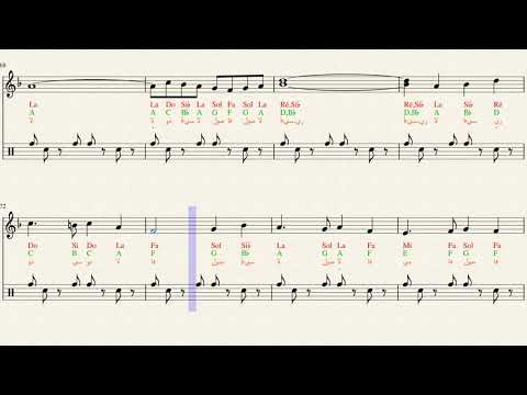 النوتة الموسيقية مع كلمات الأغنية: عايز جوباتك