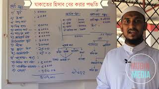 যাকাতের হিসাব বের করার পদ্ধতি . Zakat Calculation: সহজে যাকাত হিসাব ও বের করার পদ্ধতি