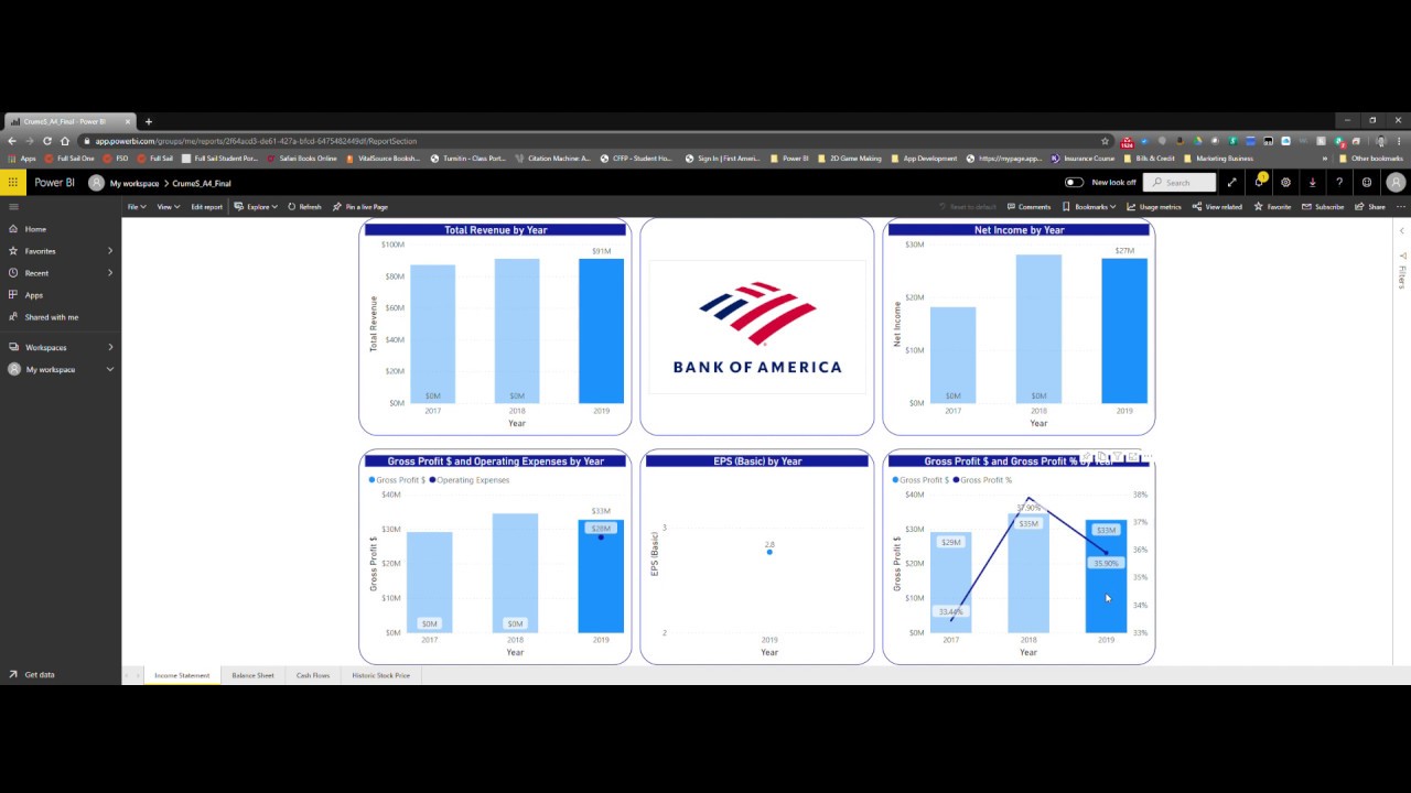 Data Visualization and Creative Reporting Final Project
