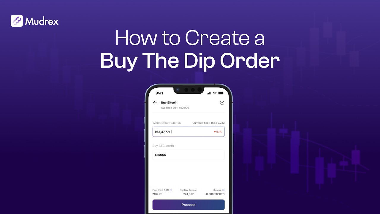 How to Create Buy The Dip Orders on Mudrex | Mudrex FAQ