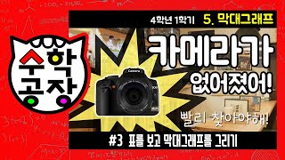 초등수학 4학년 1학기 5단원_막대그래프_③ 표를 보고 막대그래프를 그리기