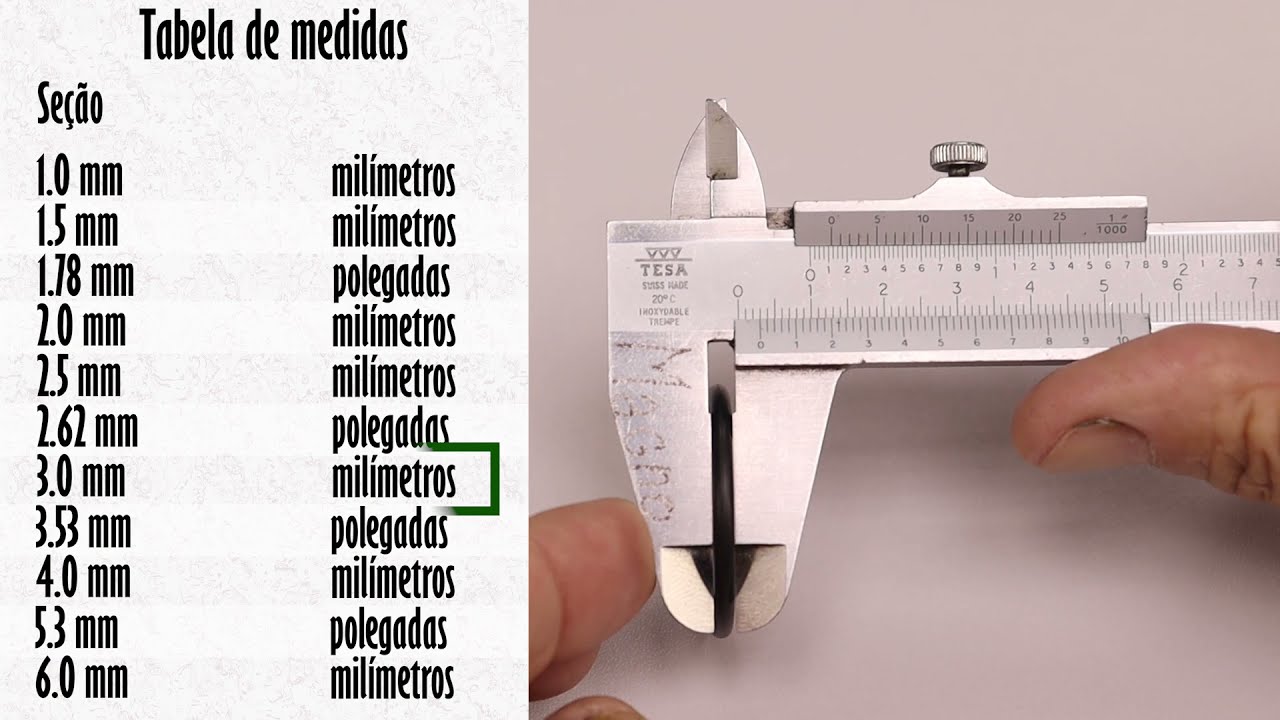 Aprendendo hidráulica com a Vessel - Como identificar O-Rings - Milímetros ou Polegadas.