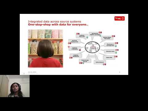 Dynamic right-sizing of Kubernetes for cloud cost savings