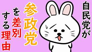 自民党が参政党を差別する理由
